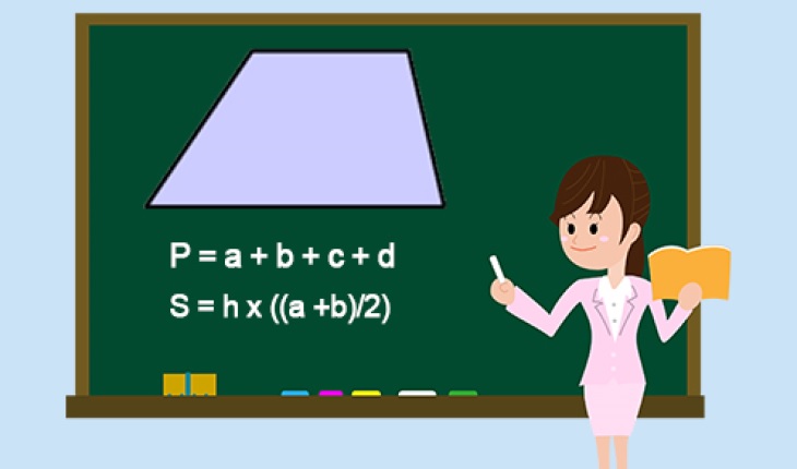 Các em cần nắm rõ công thức và quy tắc khi tính chu vi của hình thang. (ảnh: Sưu tầm internet)
