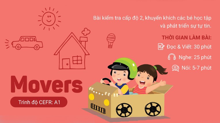 Cấu trúc đề thi của cấp độ Movers. (Ảnh: Sưu tầm internet)