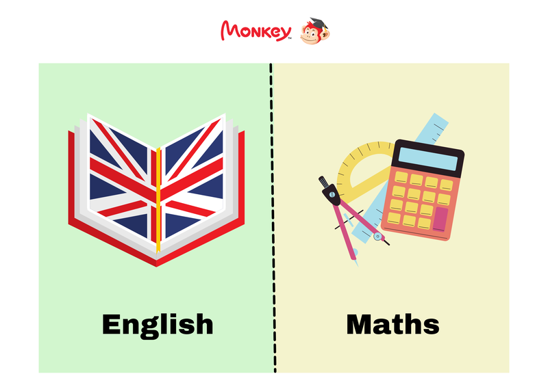 Monkey Math là ứng dụng học toán kết hợp với tiếng Anh. (Ảnh: Monkey)