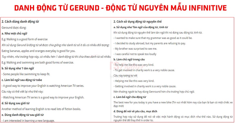 Cách dùng động từ nguyên mẫu và danh động từ trong tiếng Anh. (Ảnh: Sưu tầm internet)