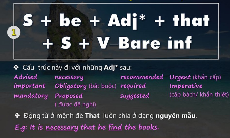 Cấu trúc câu giả định với tính từ. (Ảnh: Sưu tầm internet)