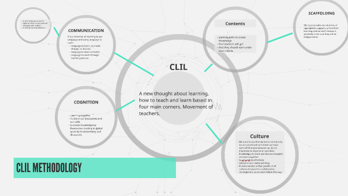 CLIL is a method that integrates multiple learning approaches together (Image: Collected from the internet)