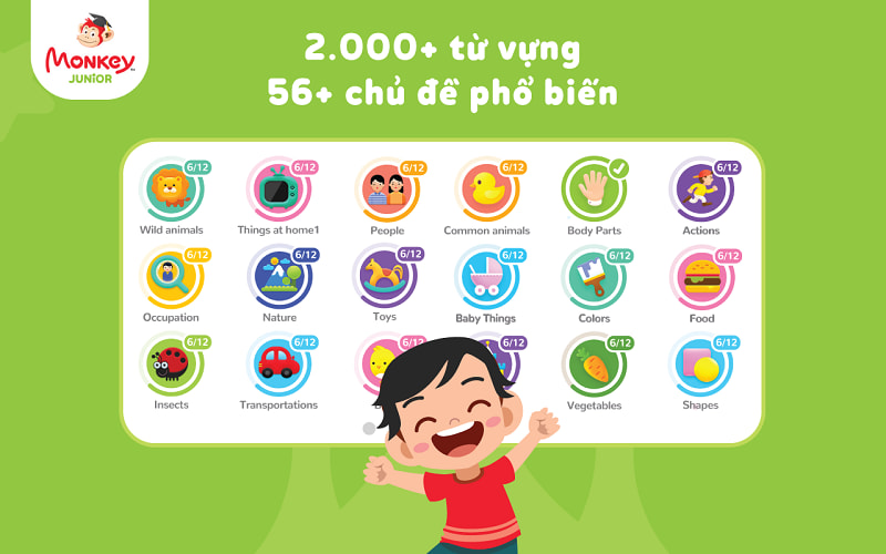 Monkey Junior giúp trẻ tích lũy hàng ngàn từ vựng tiếng Anh. (Ảnh: Monkey)