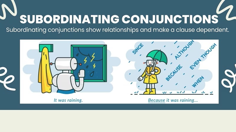 มีคำเชื่อมย่อยหลายประเภทในภาษาอังกฤษ (ภาพ: รวบรวมจากอินเทอร์เน็ต)