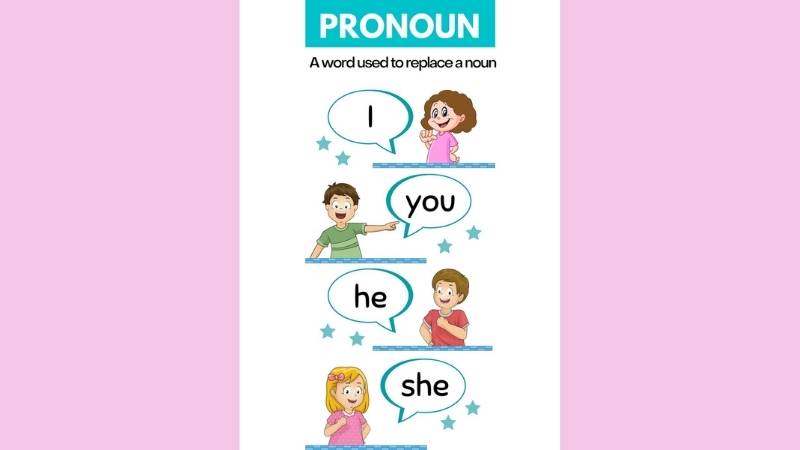 Đại từ nhân xưng (personal pronouns) là gì? (Ảnh: Shutterstock.com)