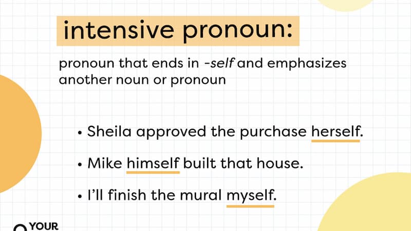 Đại từ nhấn mạnh (Intensive pronouns). (Ảnh: Internet)