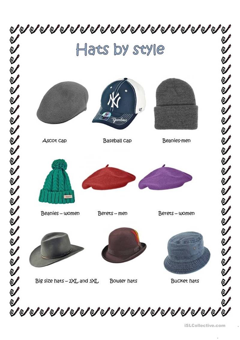 Từ vựng về các loại mũ. (Ảnh: Internet)