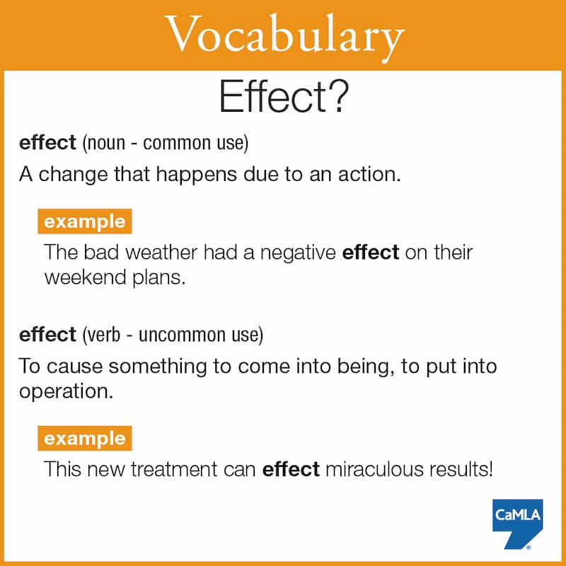 Tính Từ Của Affect Và Cách Sử Dụng Trong Tiếng Anh