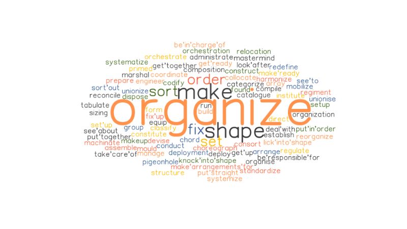 Một số từ đồng nghĩa với Organize. (Ảnh: Sưu tầm Internet)