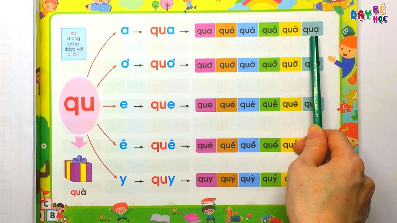 Phụ huynh nên cùng bé thực hành thường xuyên. (Ảnh: Sưu tầm internet)