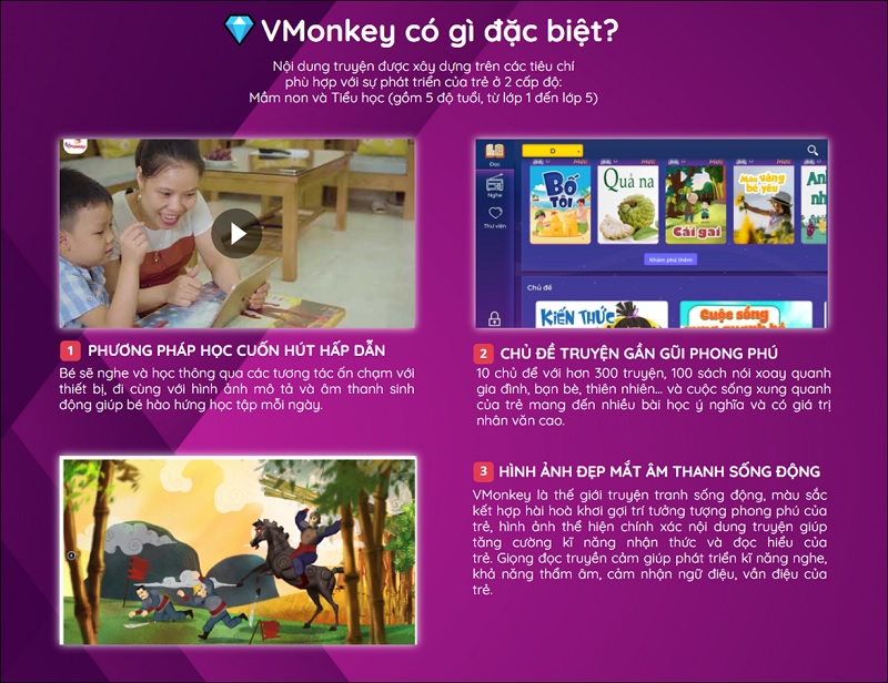 Bé học vần hiệu quả cùng Vmonkey. (Ảnh: Monkey)