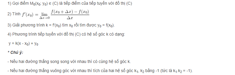 Viết phương trình tiếp tuyến với đồ thị (C) khi biết hệ số góc K. (Ảnh: Internet)