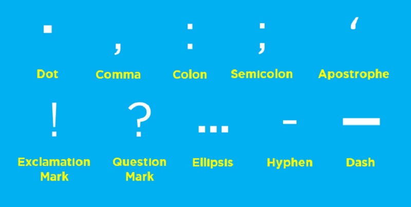 Cần phải nắm rõ các quy tắc khi sử dụng các dấu câu tiếng Anh. (Ảnh: Sưu tầm internet)