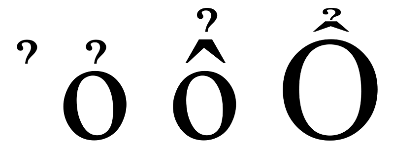 Dấu hỏi là dấu thanh trong tiếng Việt. (Ảnh: Wikipedia)