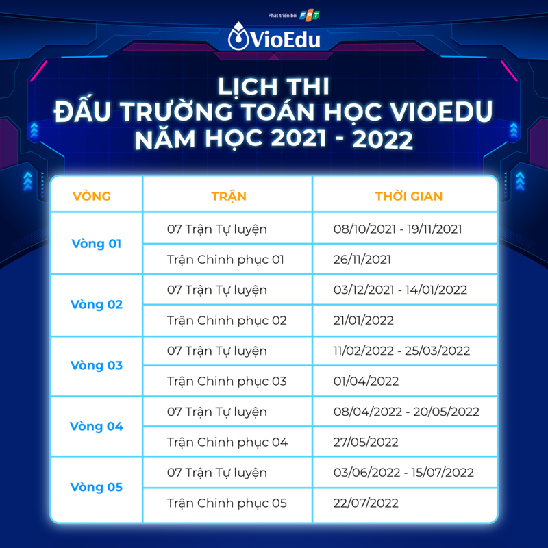 Lịch thi VioEdu trong năm học 2021 - 2022. (Ảnh:: VioEdu)