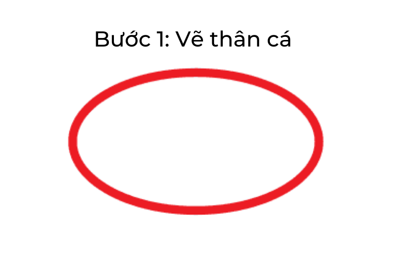 Vẽ thân cá. (Ảnh: Sưu tầm Internet)