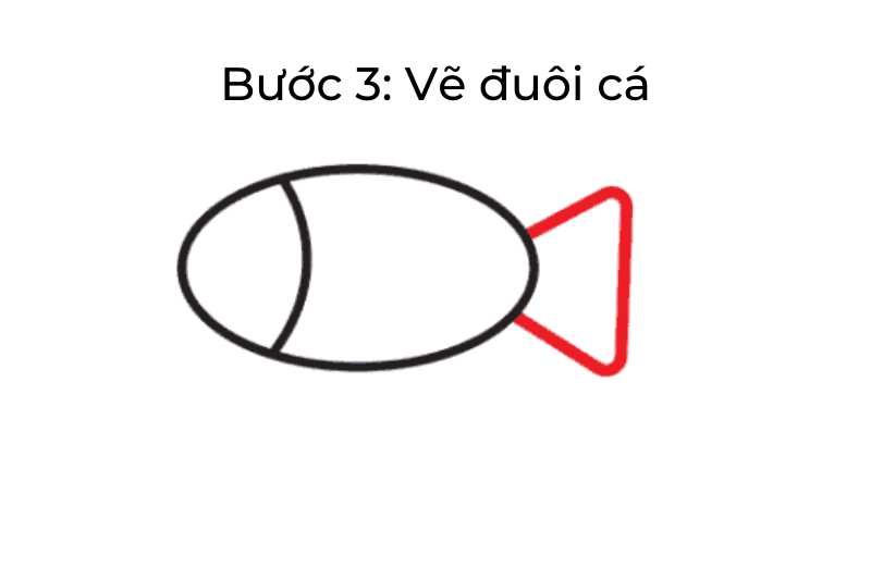 Vẽ đuôi cá. (Ảnh: Sưu tầm Internet)