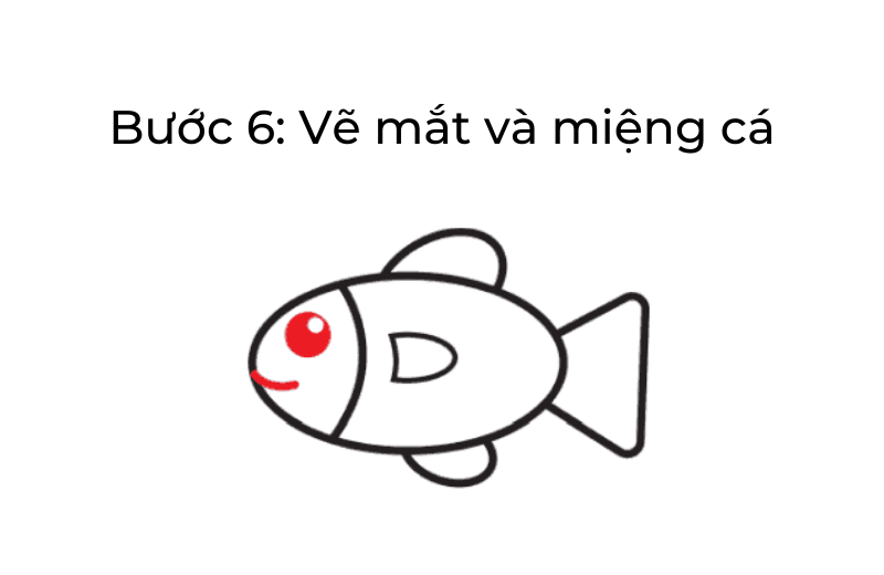 Vẽ mắt và miệng cá. (Ảnh: Sưu tầm Internet)