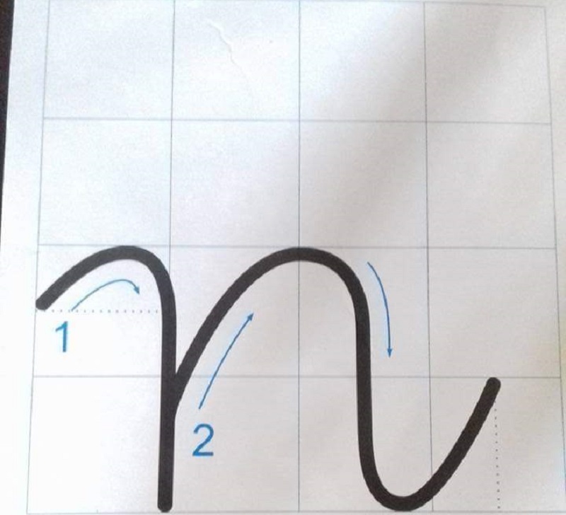 Hướng dẫn cách viết chữ n thường. (Ảnh: Luyenchudep.vn)