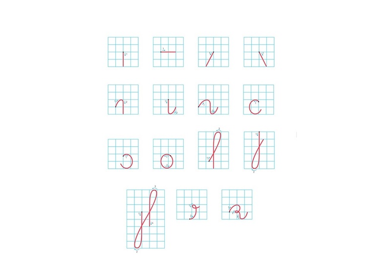 Rèn luyện cho bé tập viết các nét cơ bản. (Ảnh: Sưu tầm internet)