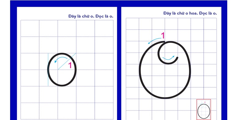 Đặc điểm chữ o khi tập viết. (Ảnh: Giáo Dục Số)