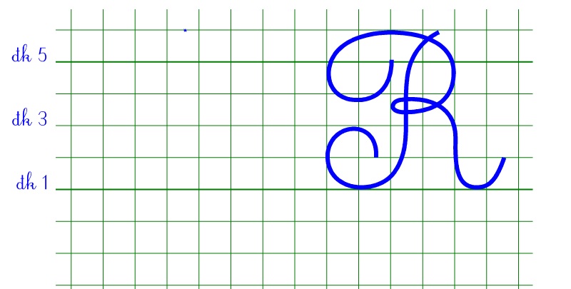 Cách viết chữ r hoa. (Ảnh: Sưu tầm internet)