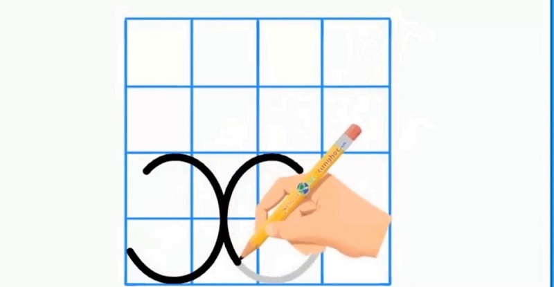 Cách viết chữ x thường. (Ảnh: Sưu tầm internet)