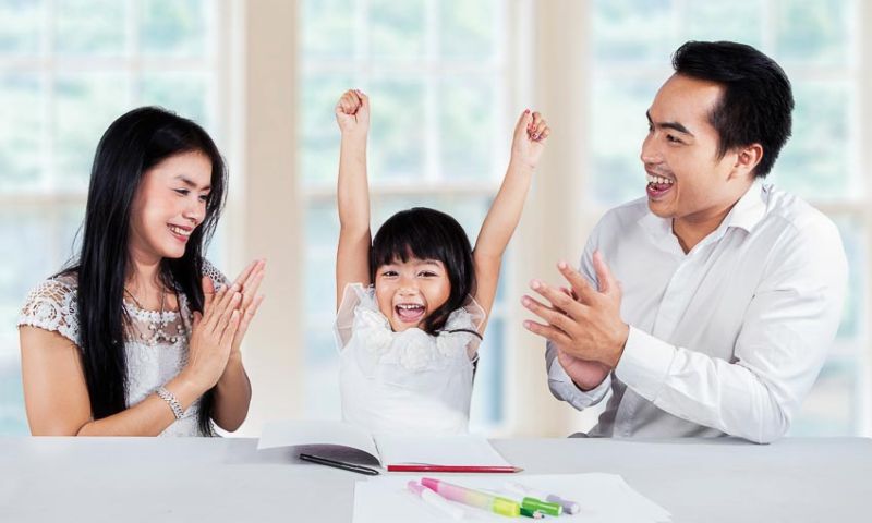 Dạy con cách điều chỉnh cảm xúc theo từng tình huống cảm xúc. (Ảnh: Nguồn Internet)