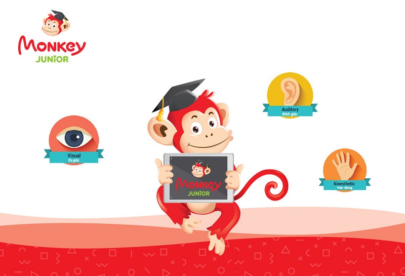 Monkey Junior kêu gọi từng giác quan tiền của con trẻ khi tham gia học kể từ mới mẻ. (Ảnh: Monkey)