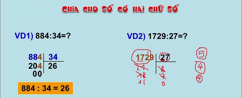 Có nhiều dạng bài tập về phép tính chia lớp 3. (Ảnh: sưu tầm internet)