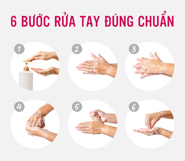 6 bước rửa tay đúng cách, sạch sẽ. (Ảnh: Sưu tầm internet)