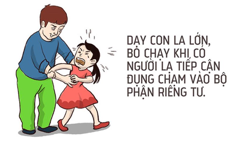 Hướng dẫn con ứng phó khi người xấu định đụng chạm cơ thể. (Ảnh: Internet)