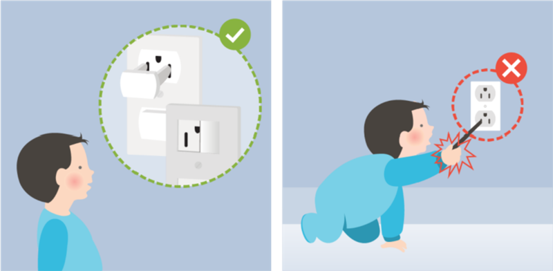 Các quy tắc cơ bản khi sử dụng điện ở mọi nơi. (Ảnh: Internet)