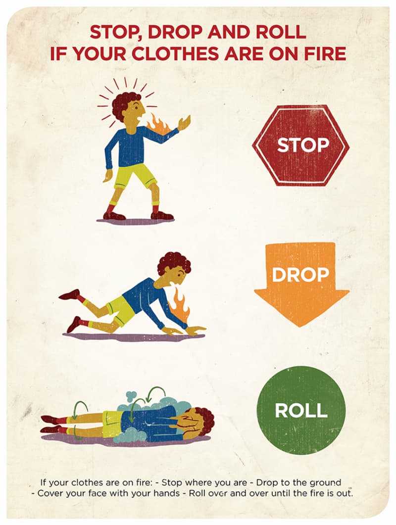 Cách dập lửa trên quần áo đúng. (Ảnh: Internet)