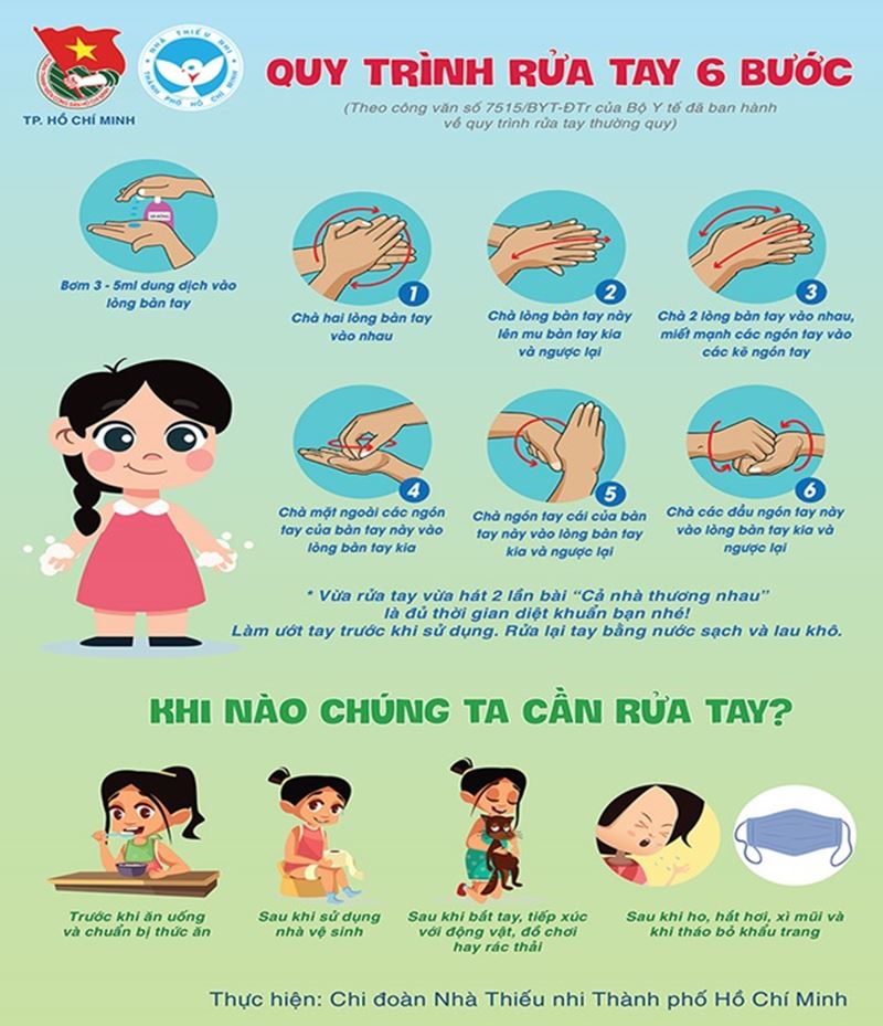 Sử dụng tranh ảnh minh họa giúp trẻ rèn luyện kỹ năng dễ dàng. (Ảnh: Internet)