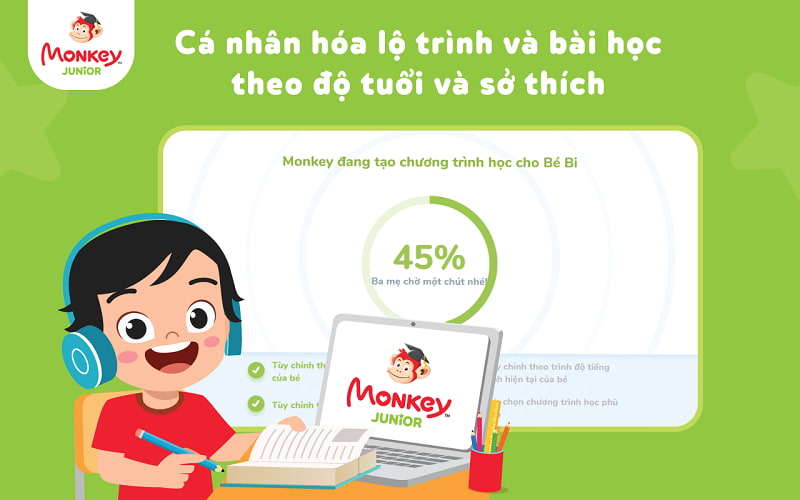 Chương trình học Monkey junior cá nhân hóa phù hợp với từng độ tuổi của trẻ. (Ảnh: Monkey)