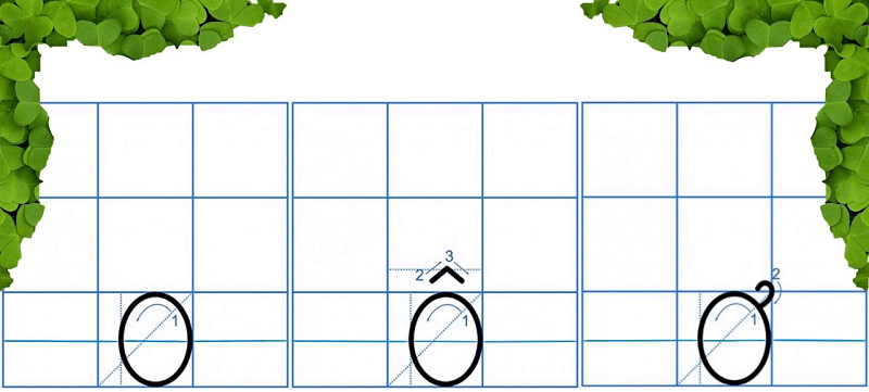 Hướng dẫn cách viết chữ o, ô và ơ trong tiếng Việt. (Ảnh: Sưu tầm internet)