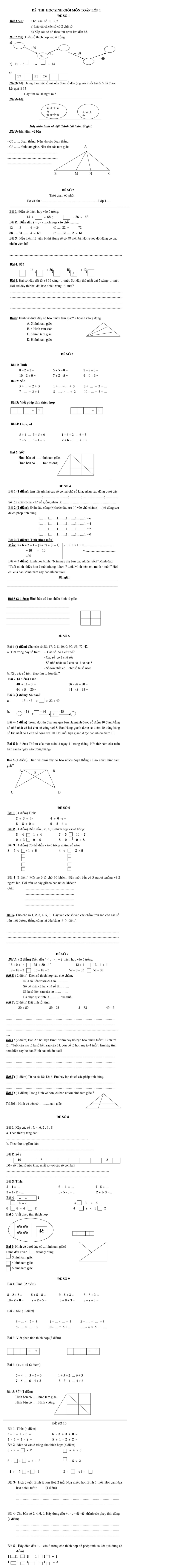 (Nguồn: Tổng hợp)