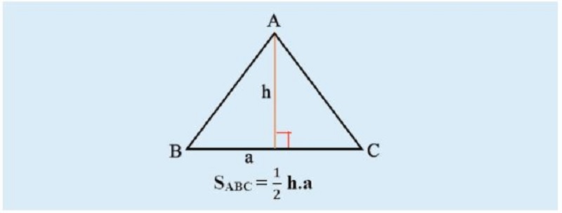 Công thức tính diện tích tam giác thường