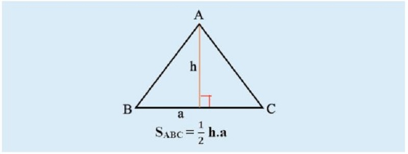 Mẹo nhớ công thức tính diện tích tam giác