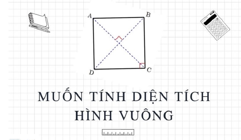 Công thức tính diện tích S của hình vuông vắn giản dị và đơn giản. (Ảnh: Sưu tầm internet)