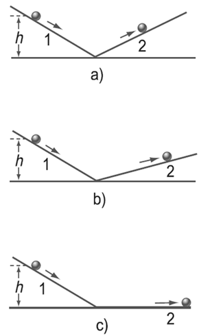 3. Ý nghĩa và tầm quan trọng của Định Luật 1 Newton