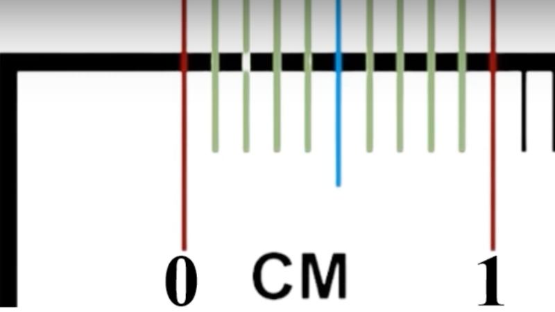 Xác định độ chia nhỏ nhất của thước. (Ảnh: Canva.com)