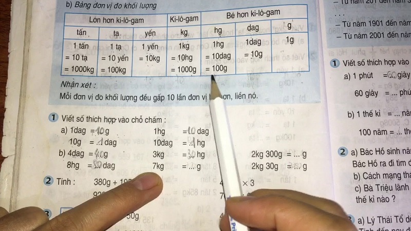 Việc nắm được cách quy đổi đơn vị rất quan trọng. (Ảnh: Sưu tầm internet)