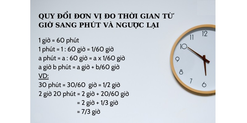 2 giờ 30 phút đổi ra bằng bao nhiêu giờ? Hướng dẫn chi tiết và dễ hiểu