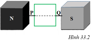 Sự khác giữa hai dòng điện 1 pha và 3 pha. (Ảnh: Monkey)