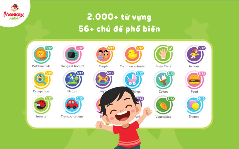 Monkey Junior được nhiều chuyên gia trên thế giới về ngôn ngữ xây dựng. (Ảnh: Monkey)