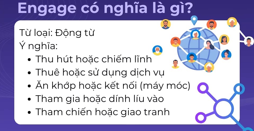 Ý nghĩa của engage trong tiếng Anh (Ảnh: Elsa)