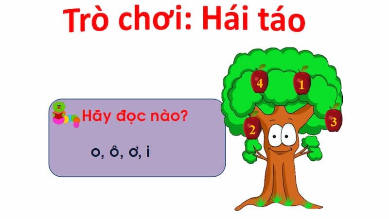 Cùng bé học tiếng Việt gắn kết tình cảm mẹ con. (Ảnh: Sưu tầm Internet)