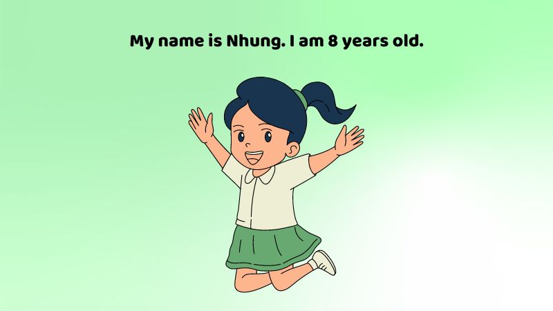 Mẫu giới thiệu bản thân bằng tiếng Anh cho bé. (Ảnh: Canva)